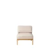 Thomas E. Alken L37 - 7-9-13 - Midtermodul 70 - Beige (61252)- Modulsofaer