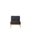 Thomas E. Alken L37 - 7-9-13 - Midtermodul 70 - Dark Grey- Modulsofaer